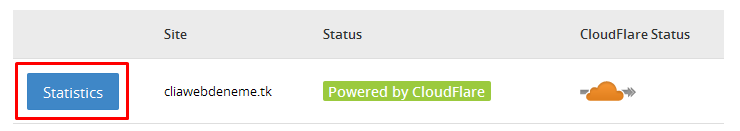 cpanel-cloudflare-12